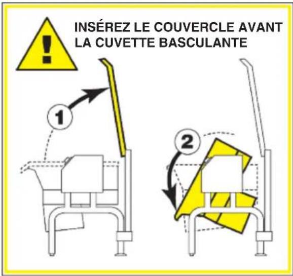 Cleveland SGL-40-T1 - SUGGESTIONS D'OPÉRATION - 1