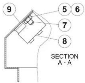 Cleveland SGL-40-T1 - CONTROL BOX ASSEMBLY - 1