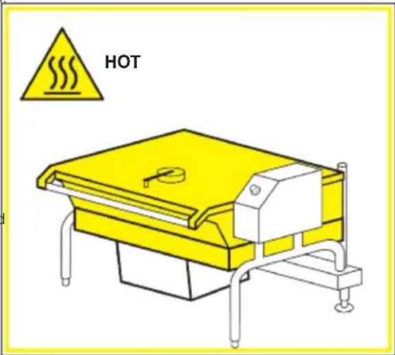 Cleveland SGL-40-T1 - FOR YOUR SAFETY: - 2