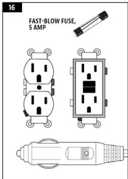 Pit Boss PBV7P1 - CONNECTING TO A POWER SOURCE - 2