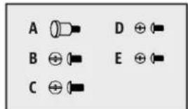 Pit Boss PBV7P1 - EXIGENCES ÉLECTRIQUES PB - 9