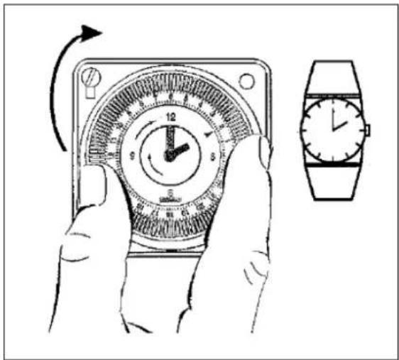Cecilware PIC3 - Attivazione timer - 1