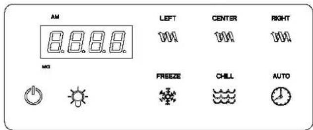 Cecilware PIC3 - Manual mode - 2