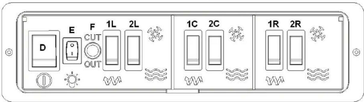 Cecilware PIC3 - CUT/OUT alarm and safety pressure switched intervention - 2