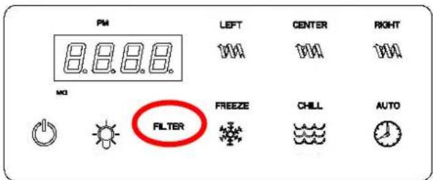 Cecilware PIC3 - Alarme de nettoyage du filtre - 1