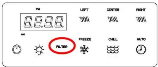 Cecilware PIC3 - "FILTER CLEANING" Alarm - 1