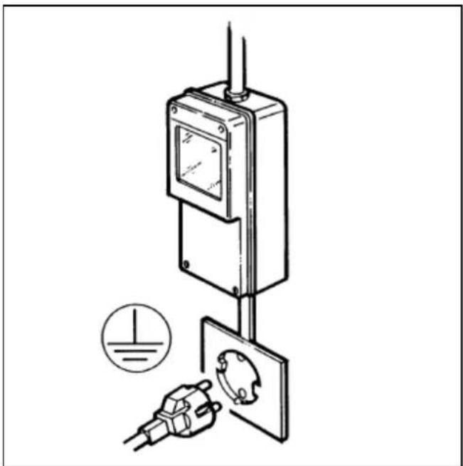 Cecilware PIC3 - Important - 2