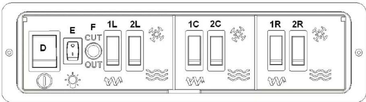 Cecilware PIC3 - VERSION ÉLÉCTRONIQUE - EXPLICATION DES INTERRUPTEURS ET MODE D'EMPLOI - 2