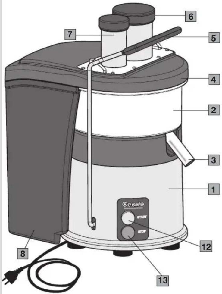 Ceado ES500 - Modelo ES900 (Fig. 5) - 1