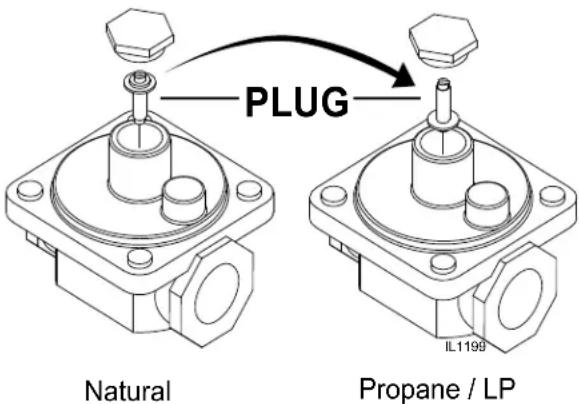 STAR Ultra-Max 836TA - CONNECTING GAS SUPPLY LINE - 1