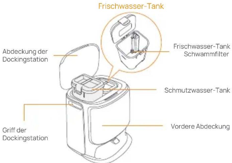 Narwal Freo Z10 - Vorderseite (Deckel offen) Stationsrückseite - 1