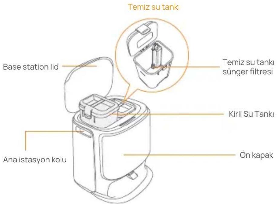 Narwal Freo Z10 - Ön (kapakalık) Geri - 1