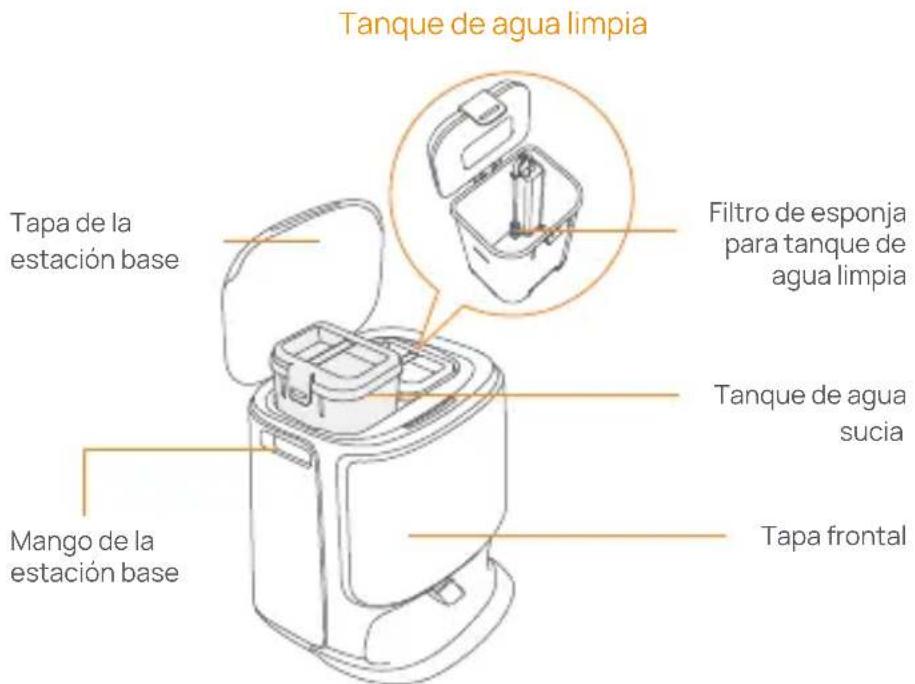 Narwal Freo Z10 - Frente (tapa abierta) Atras - 1