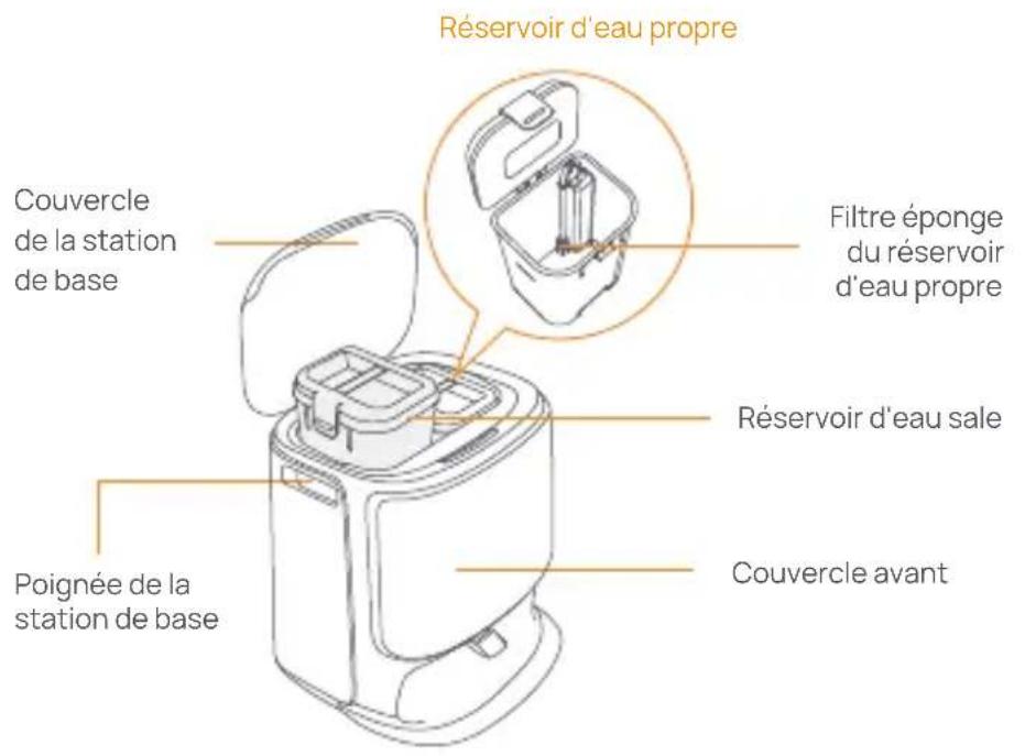 Narwal Freo Z10 - Station de base - 2