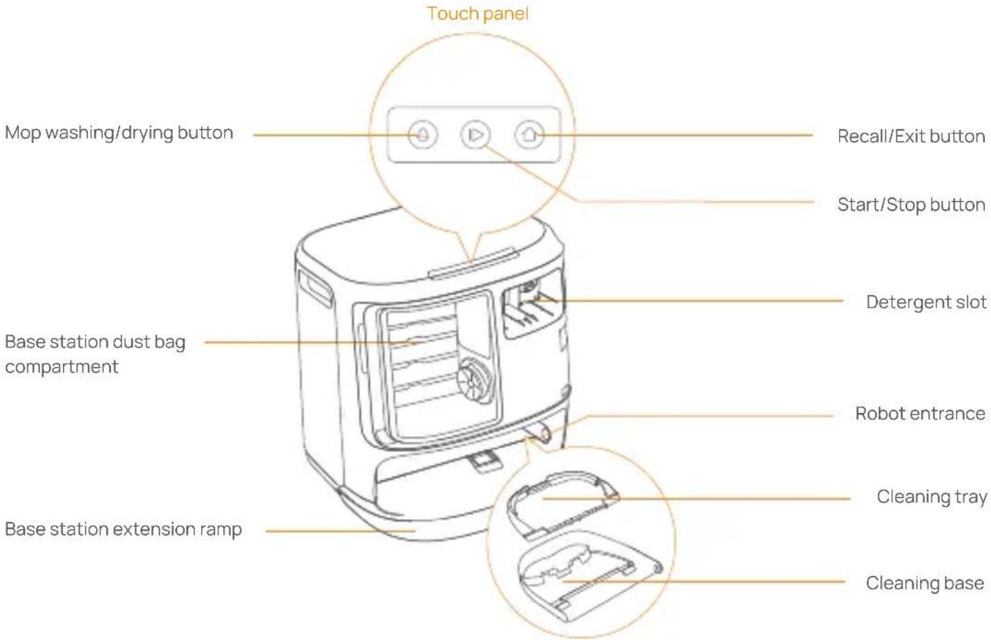 Narwal Freo Z10 - Front of the base station (open the front cover) - 1