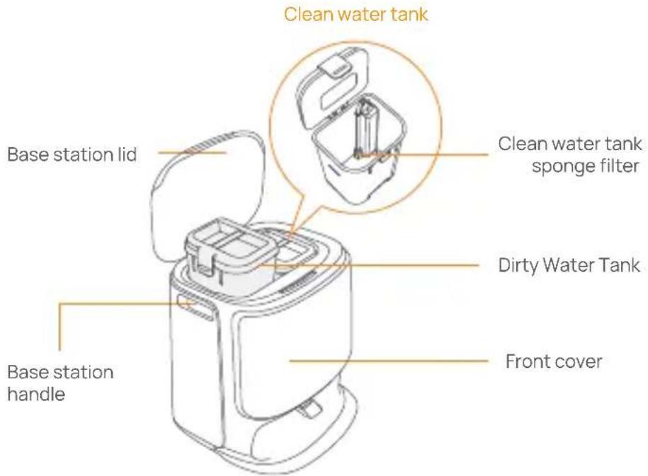 Narwal Freo Z10 - Front (lid open) Back - 1