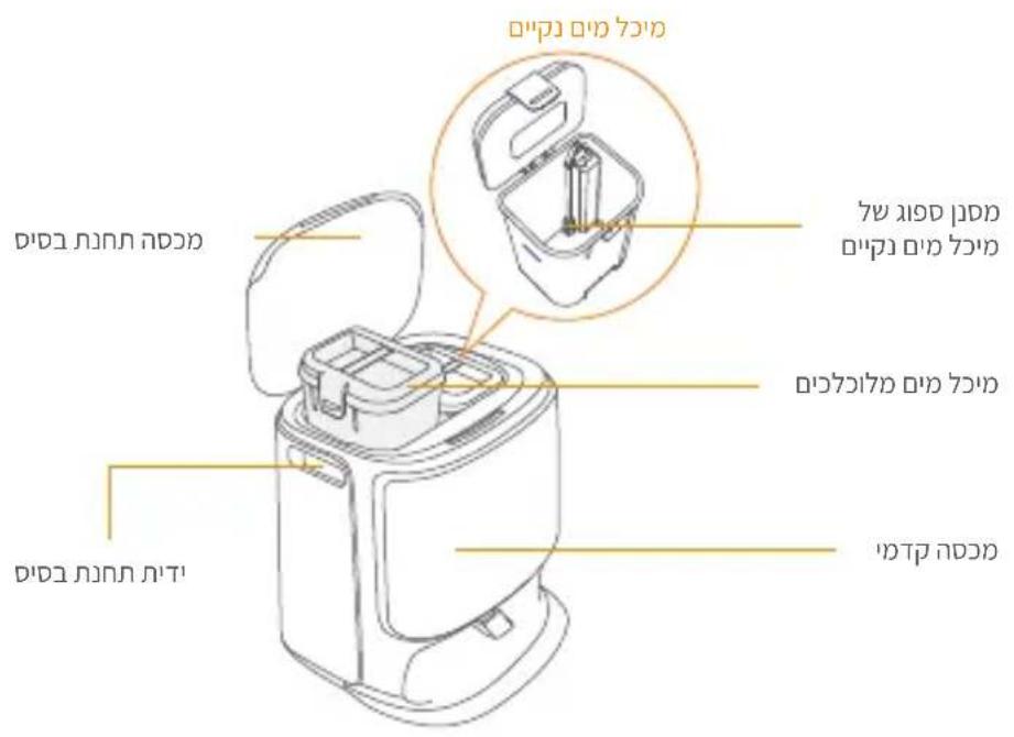 Narwal Freo Z10 - # - 2