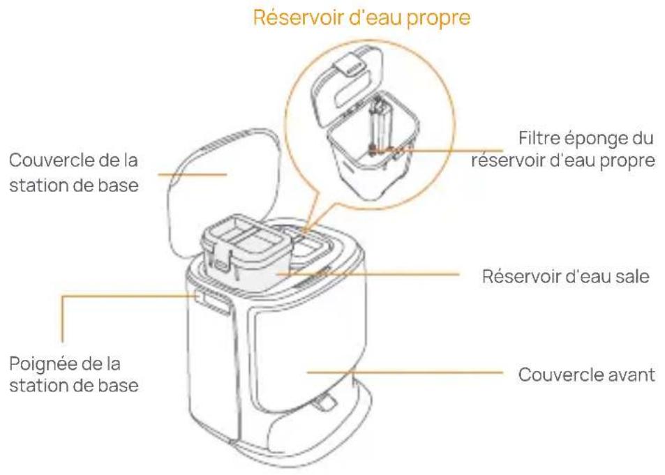 Narwal Freo Z10 - Avant (couvercle ouvert) Arriere - 1