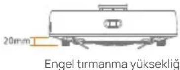 Narwal Freo Z10 - Ev ortamini duzenleyin - 4