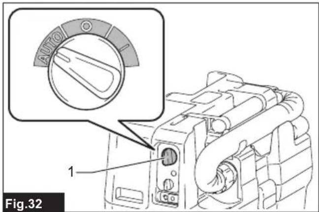 MAKITA VC013GL - 32