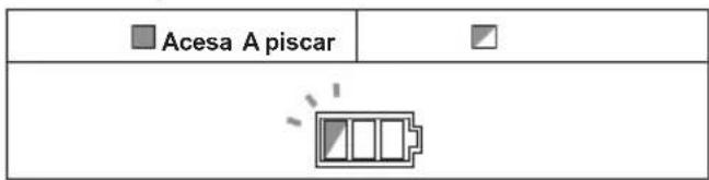 MAKITA VC013GL - Proteção contra reinício - 1