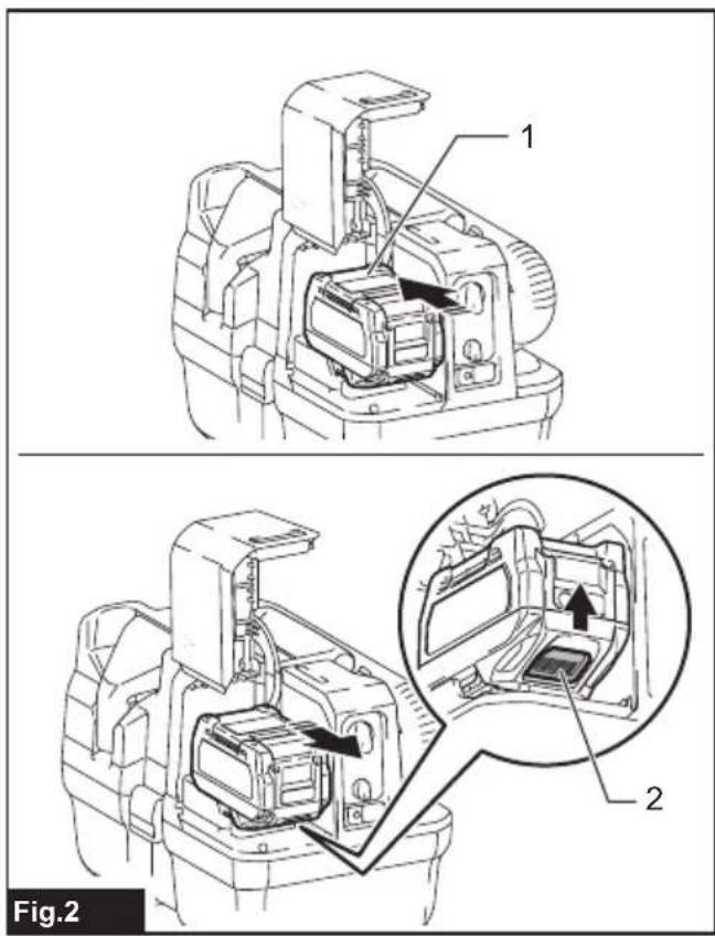 MAKITA VC013GL - 2