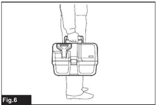 MAKITA VC013GL - 6