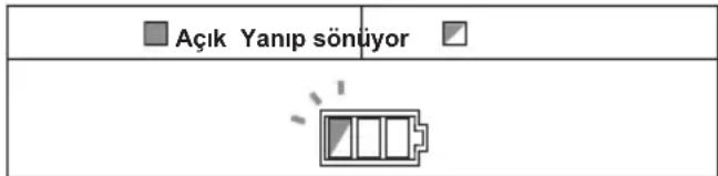 MAKITA VC013GL - Yeniden başlamayı önleme - 1