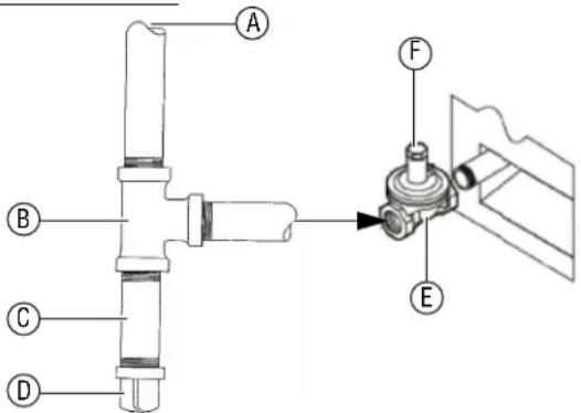 Vollrath CBGHD-36 - PressureRegulator - 1