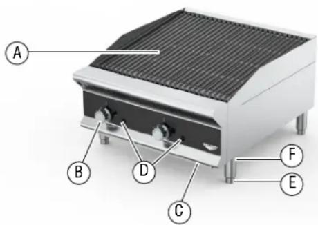 Vollrath CBGHD-36 - CARACTERÍSTICAS Y CONTROLES - 1