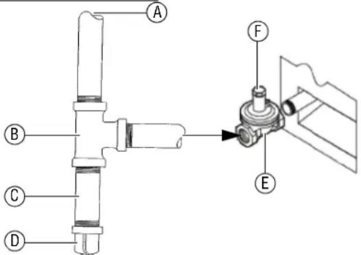 Vollrath CBGHD-72 - Détendeur - 1