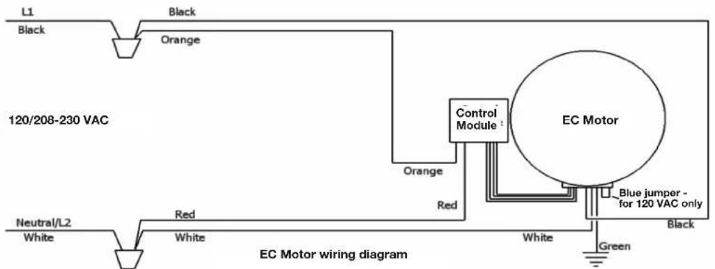 Canarm GSQ120-D050EC - AC Supply - 120/208-230VAC - 2