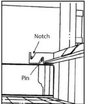 Lincoln Impinger FASTBAKE - Stand and Finger Assembly - 5