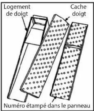 Lincoln Impinger FASTBAKE - Assemblage du support et des doigts - 6