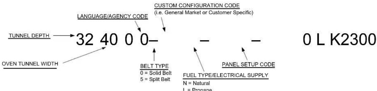 Lincoln Impinger FASTBAKE - Model Number Key - 1