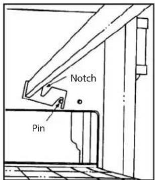 Lincoln Impinger FASTBAKE - Stand and Finger Assembly - 4