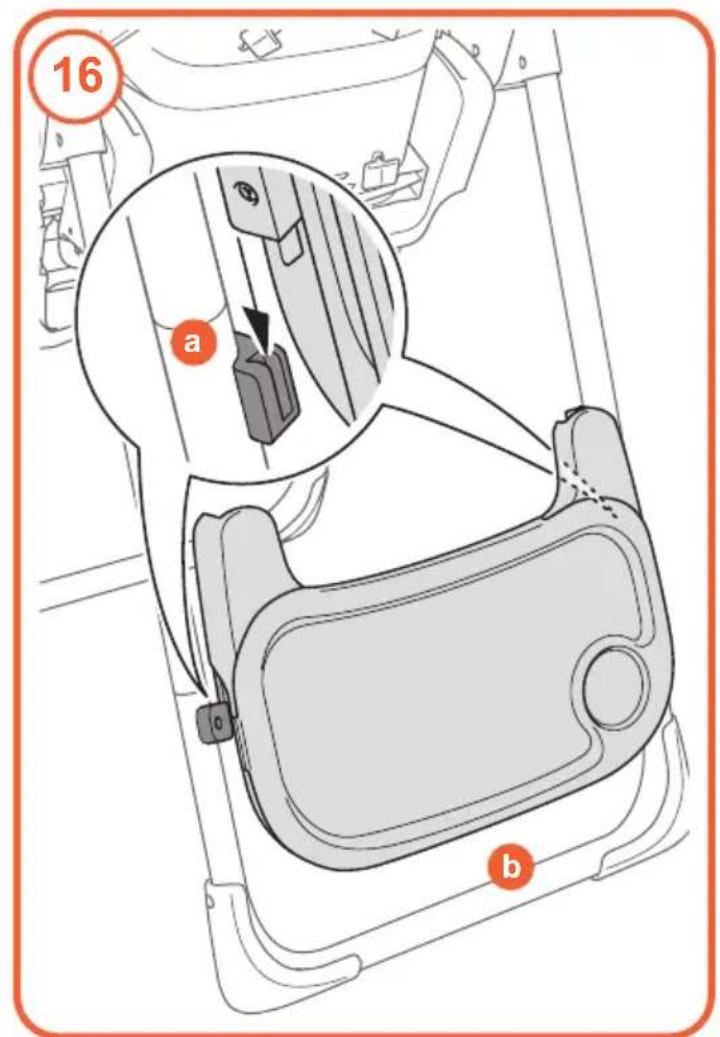 COSATTO Pip 0+ - Pièces de rechange: - 15