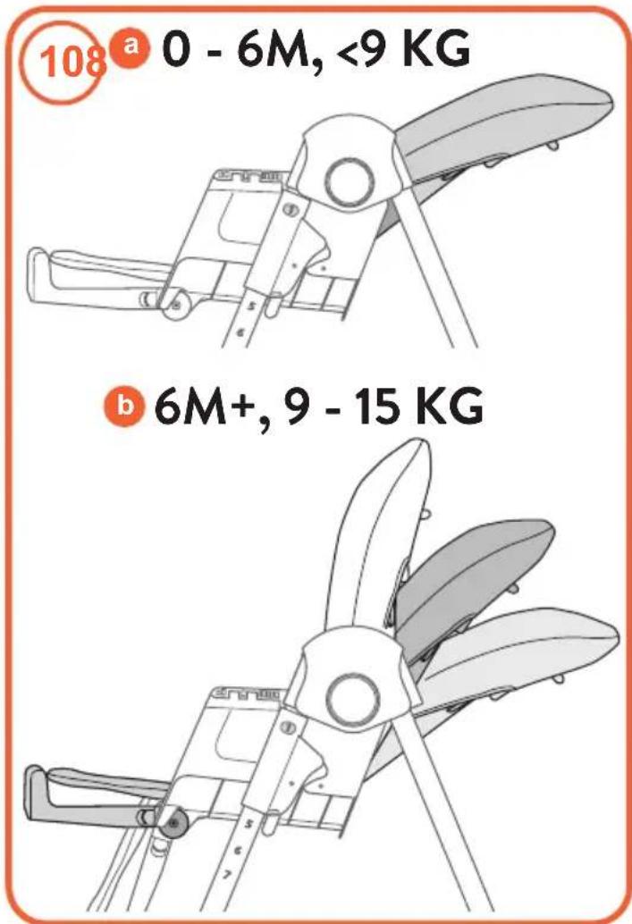 COSATTO Pip 0+ - Pièces de rechange: - 8
