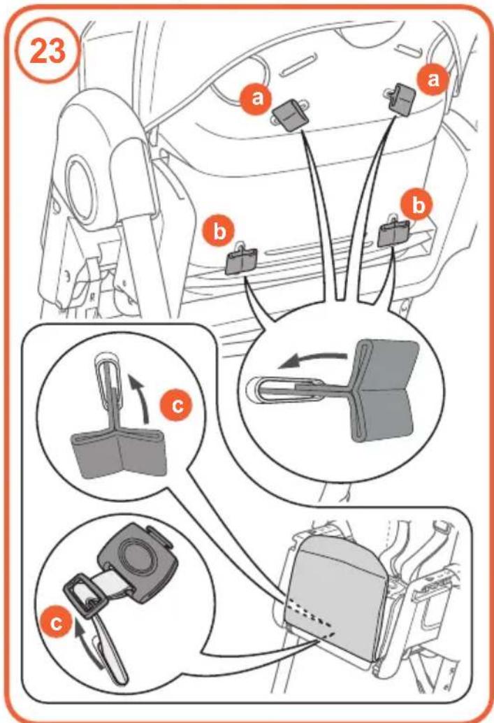 COSATTO Pip 0+ - Pièces de rechange: - 22
