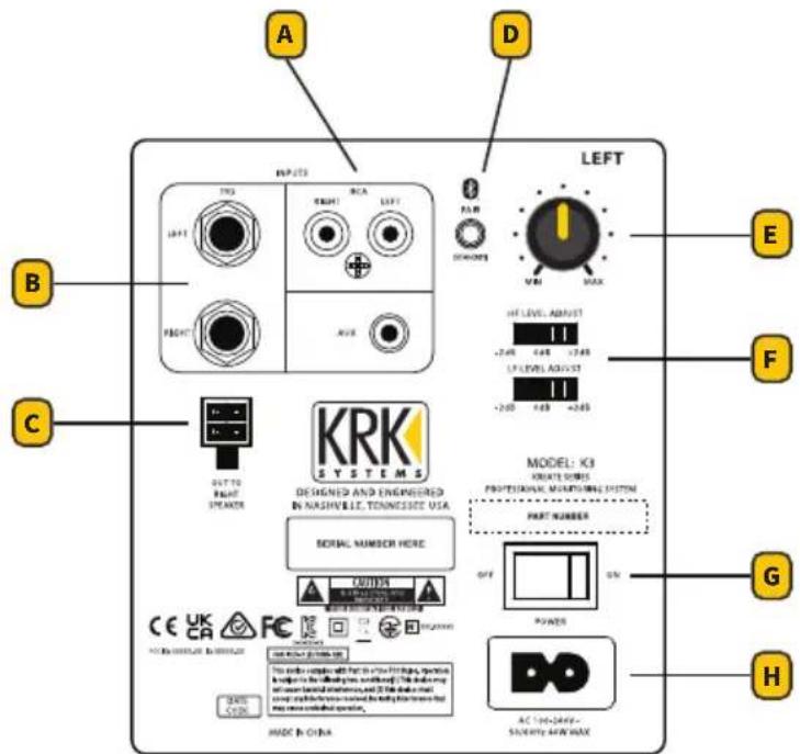 KRK Kreate K5 - KREATE 3システムコネクターとコントロール - 1