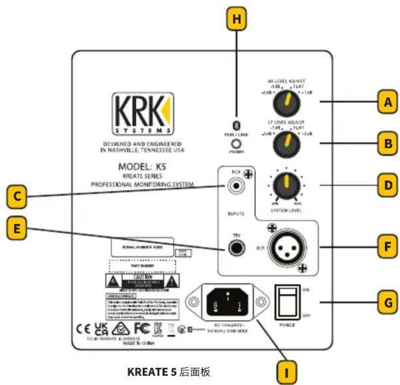 KRK Kreate K5 - CREATE 3 系统连接器和控制项 - 2