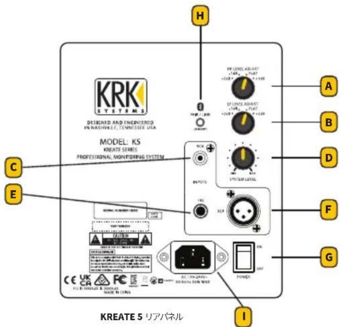 KRK Kreate K5 - KREATE 5およびKREATE 8システムのコネクターとコントロール - 1