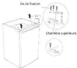 Vis de fixation Charnière supérieure