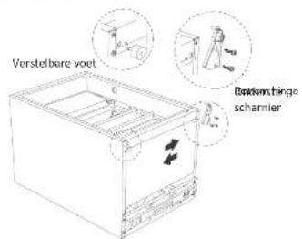 Glem Gas GRT110WH - STAP - 3