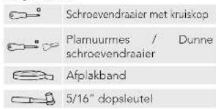 Glem Gas GRT110WH - AANDACHT - 1