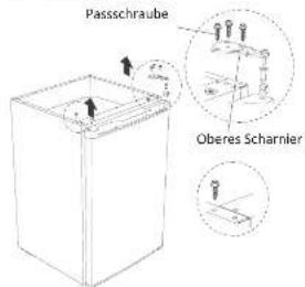 Glem Gas GRT110WH - SCHRITTE - 2