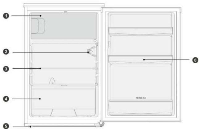 Glem Gas GRT110WH - PRODUKTÜBERSICHT - 1