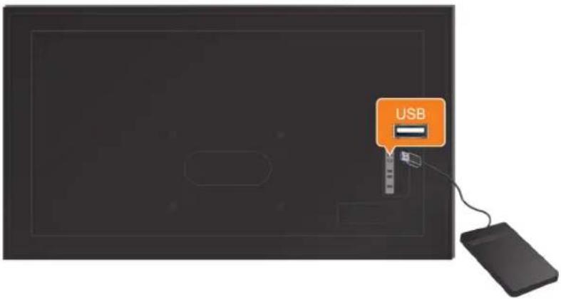 USB