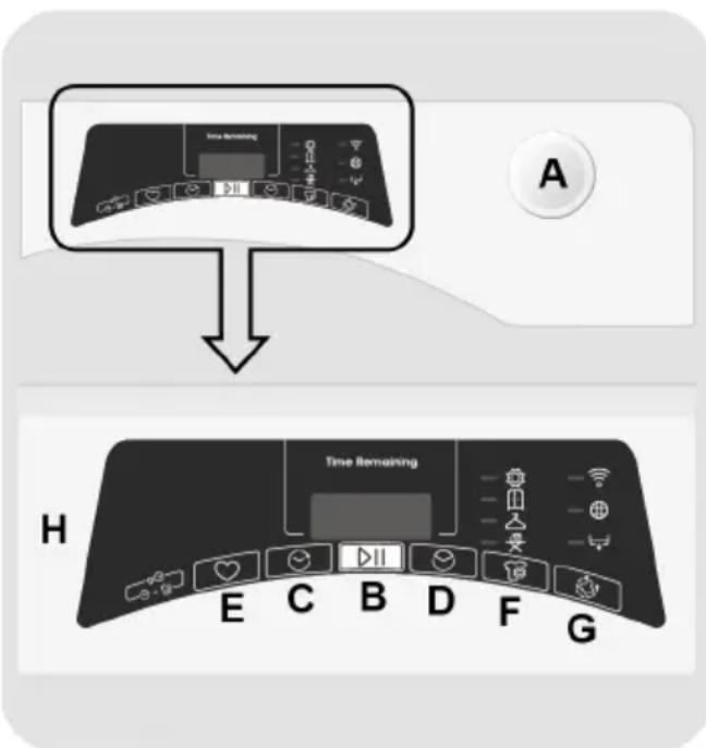 CANDY ROE H7N3TCEX-S - COMANDIE PROGRAMMI - 1