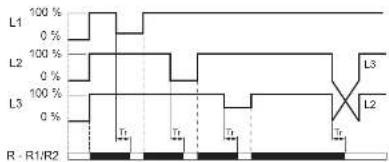 Eberle MPH2 - 5